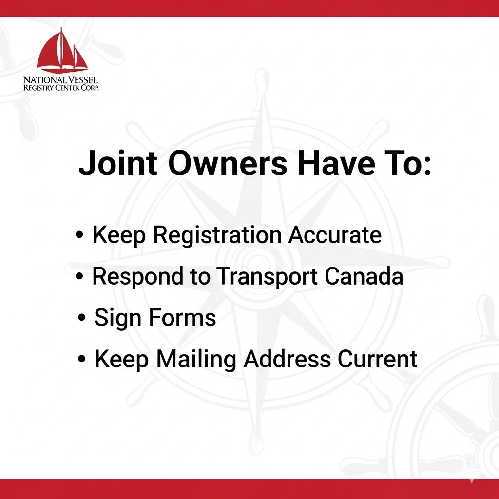 Boat Registration in Canada Requires That Joint Owners Have to Keep Registration Accurate, Respond to Transport Canada, Sign Forms, and Keep Their Mailing Address Current, too