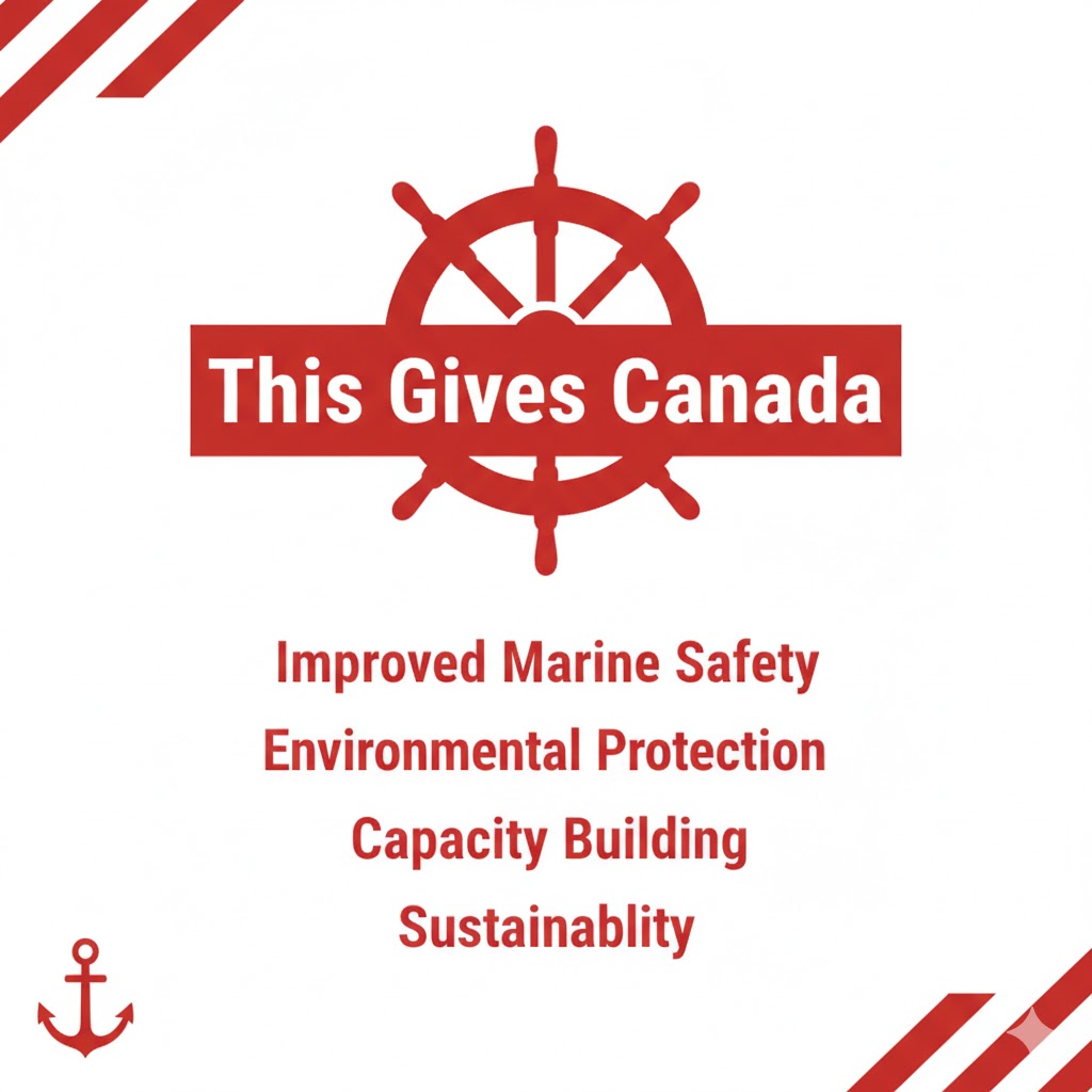 What These Actions By Transport Canada Provides for Canada 